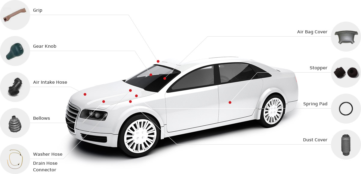 LOTTMER Automotive